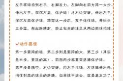 九游娱乐平台-体能教练分享心得：如何提高篮球运动员速度的简单介绍