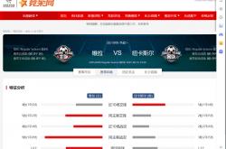 九游娱乐网页版-维拉主场不敌，保级前景雪上加霜的简单介绍