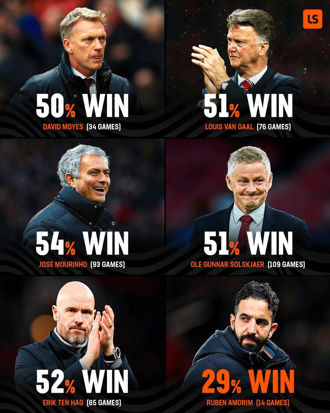 曼联战胜敌手,强势逐鹿前列 曼联战胜敌手,强势逐鹿前列