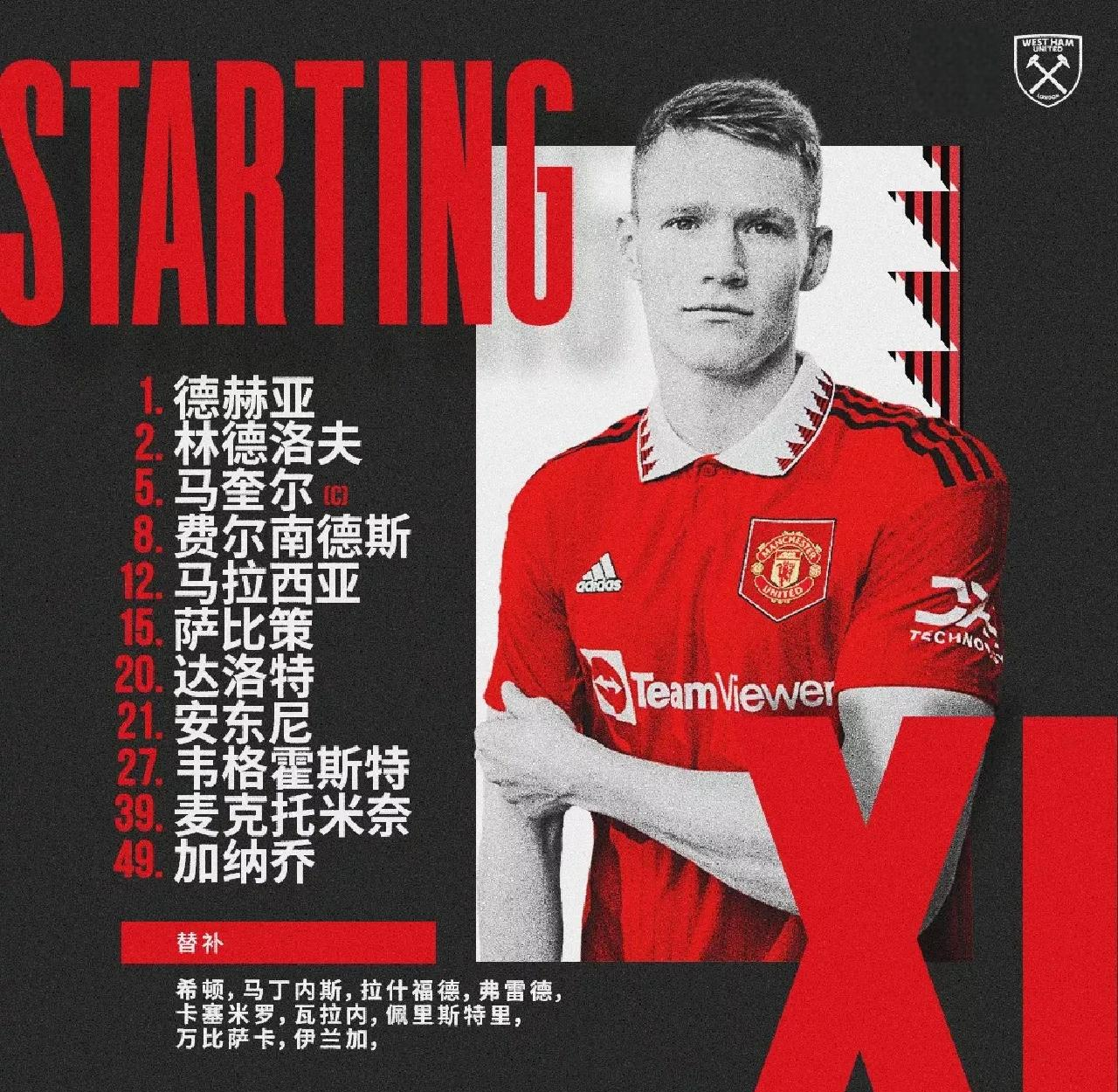 曼联客场击败西汉姆联，赢得关键三分开心斗志昂扬的简单介绍