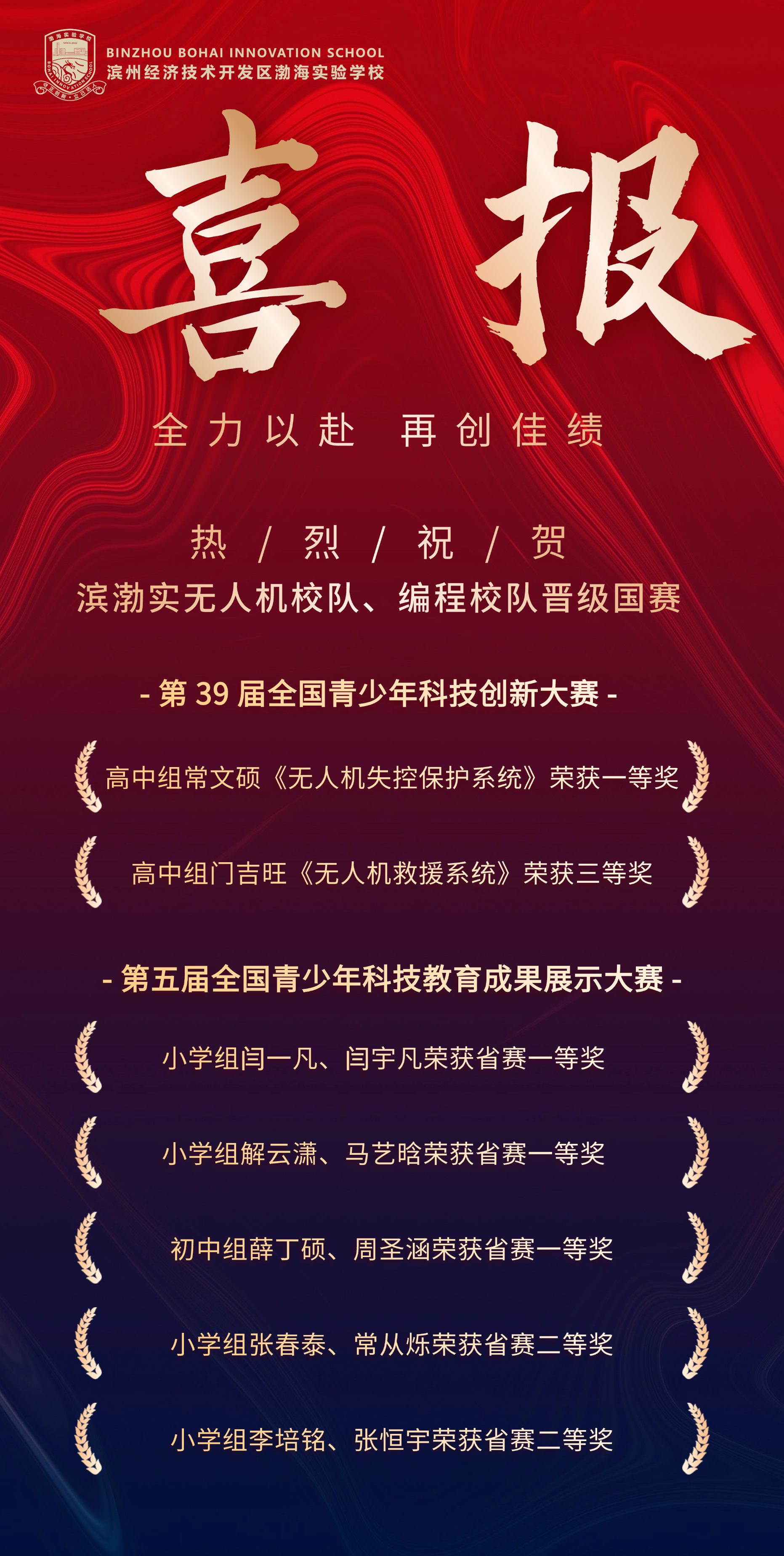 参赛队伍斩获佳绩,争夺金牌细节揭秘 参赛队伍斩获佳绩,争夺金牌细节揭秘