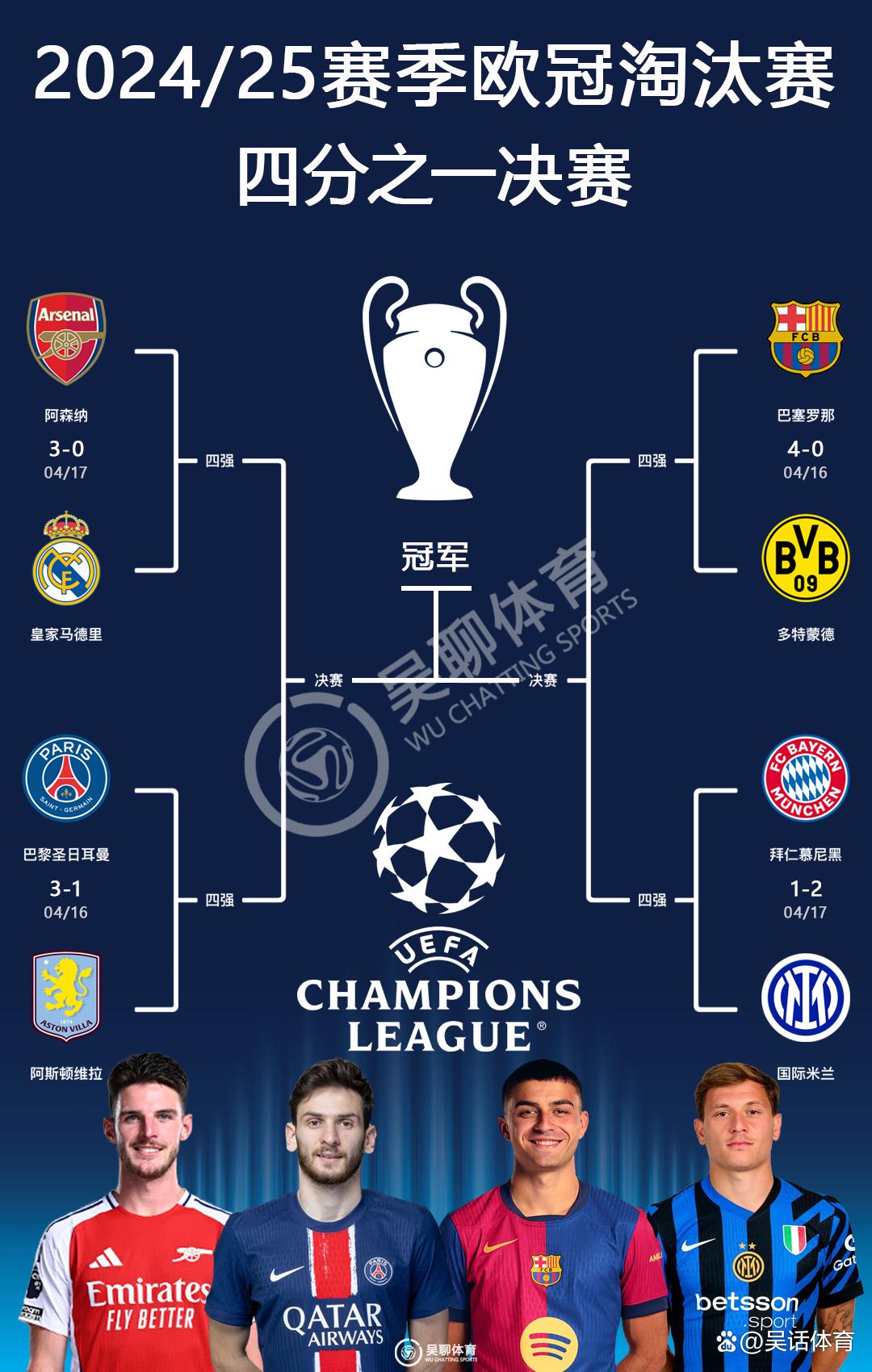 关于皇家马德里阵容豪华,欧冠16强再掀风暴的信息 关于皇家马德里阵容豪华,欧冠16强再掀风暴的信息