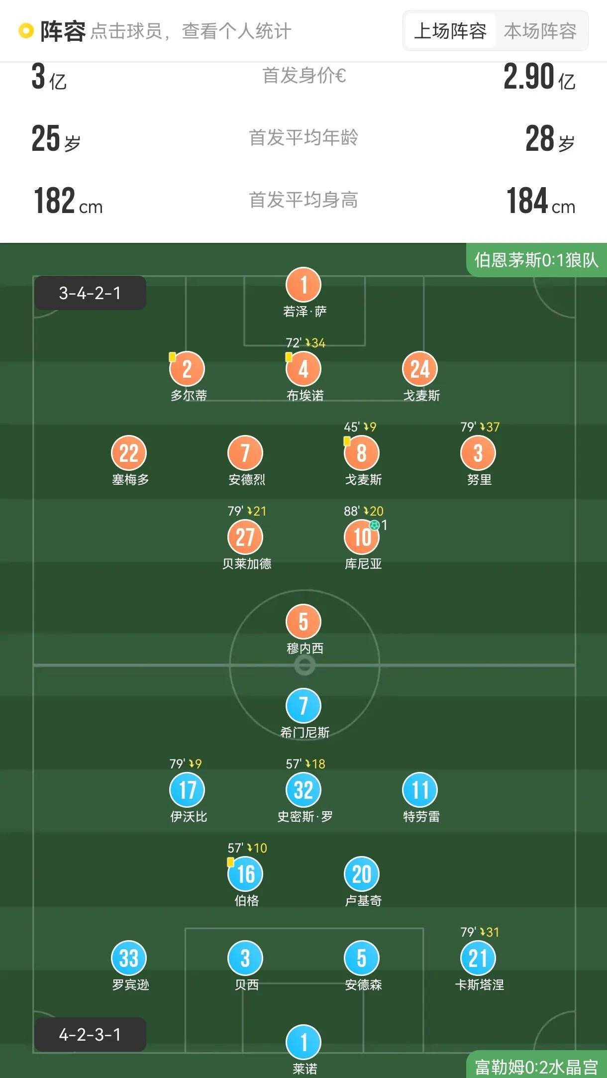 狼队客场平局，英超保级形势严峻