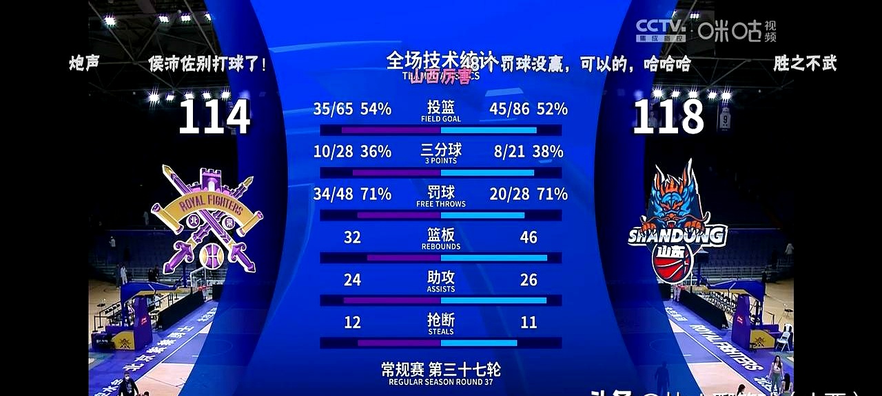 教练组多次暂停布置战术，最终压过对手