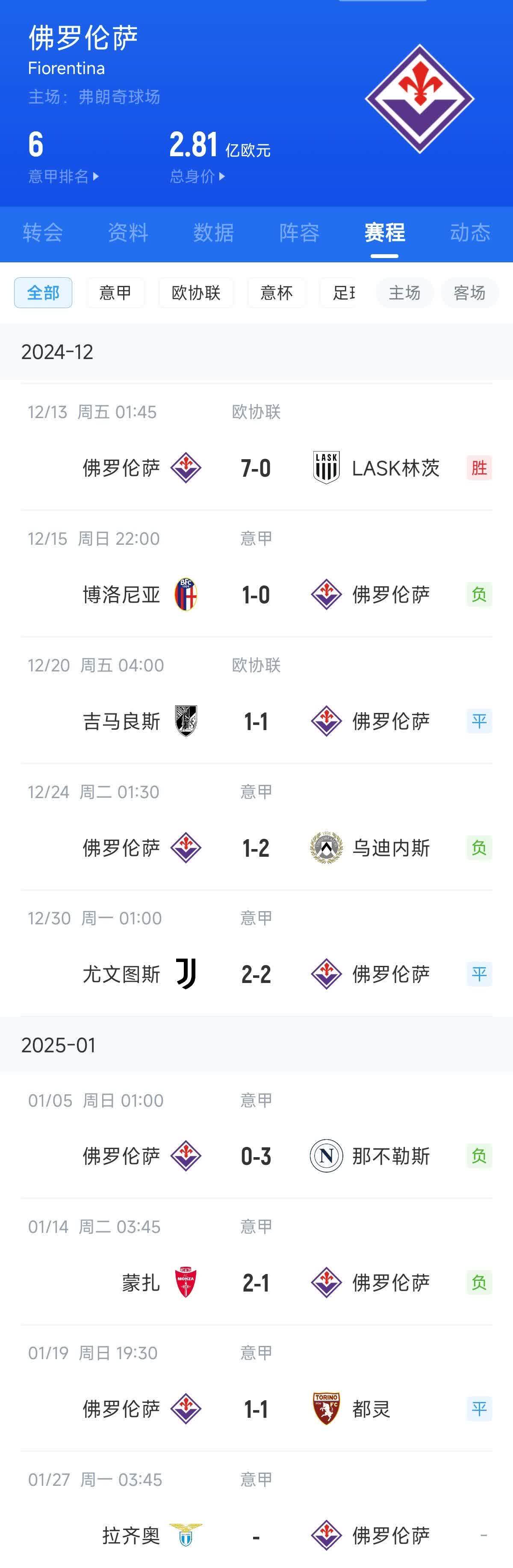 意甲比赛数据分析，胜负悬念揭开