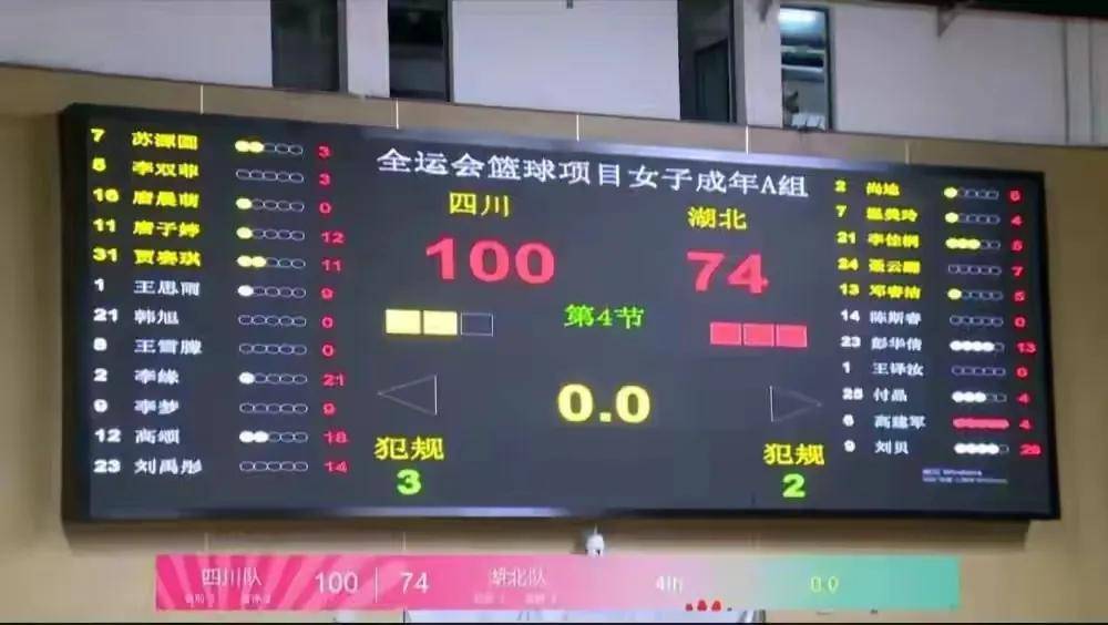 关于篮球联赛最新实时赛况公布,球队实力差距逐渐显现的信息 关于篮球联赛最新实时赛况公布,球队实力差距逐渐显现的信息