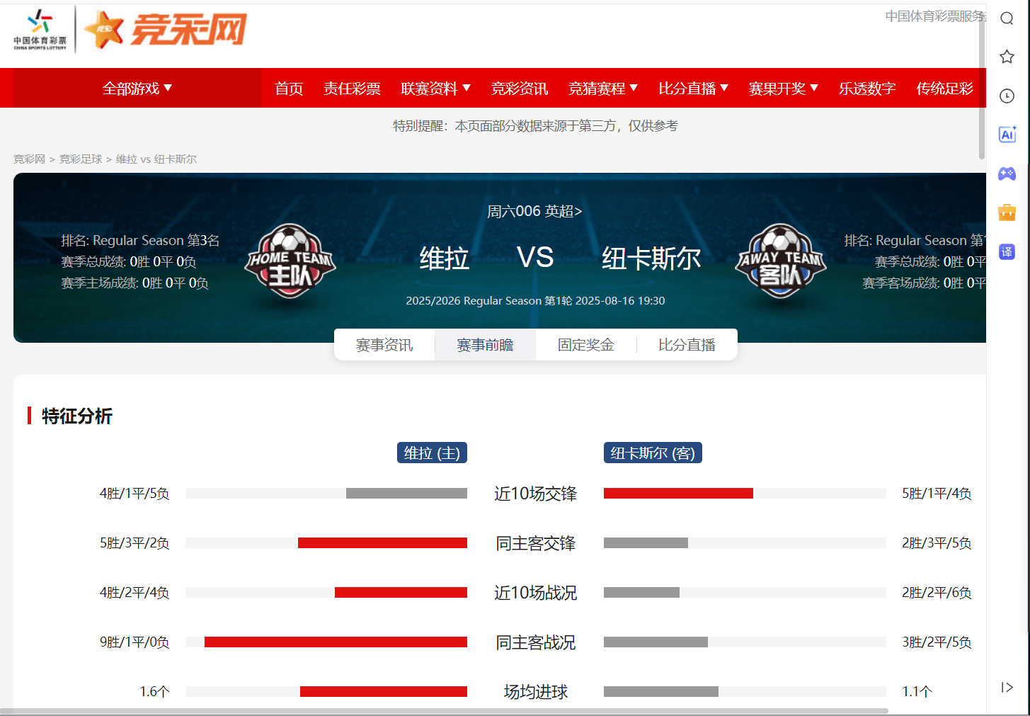 维拉主场不敌，保级前景雪上加霜的简单介绍