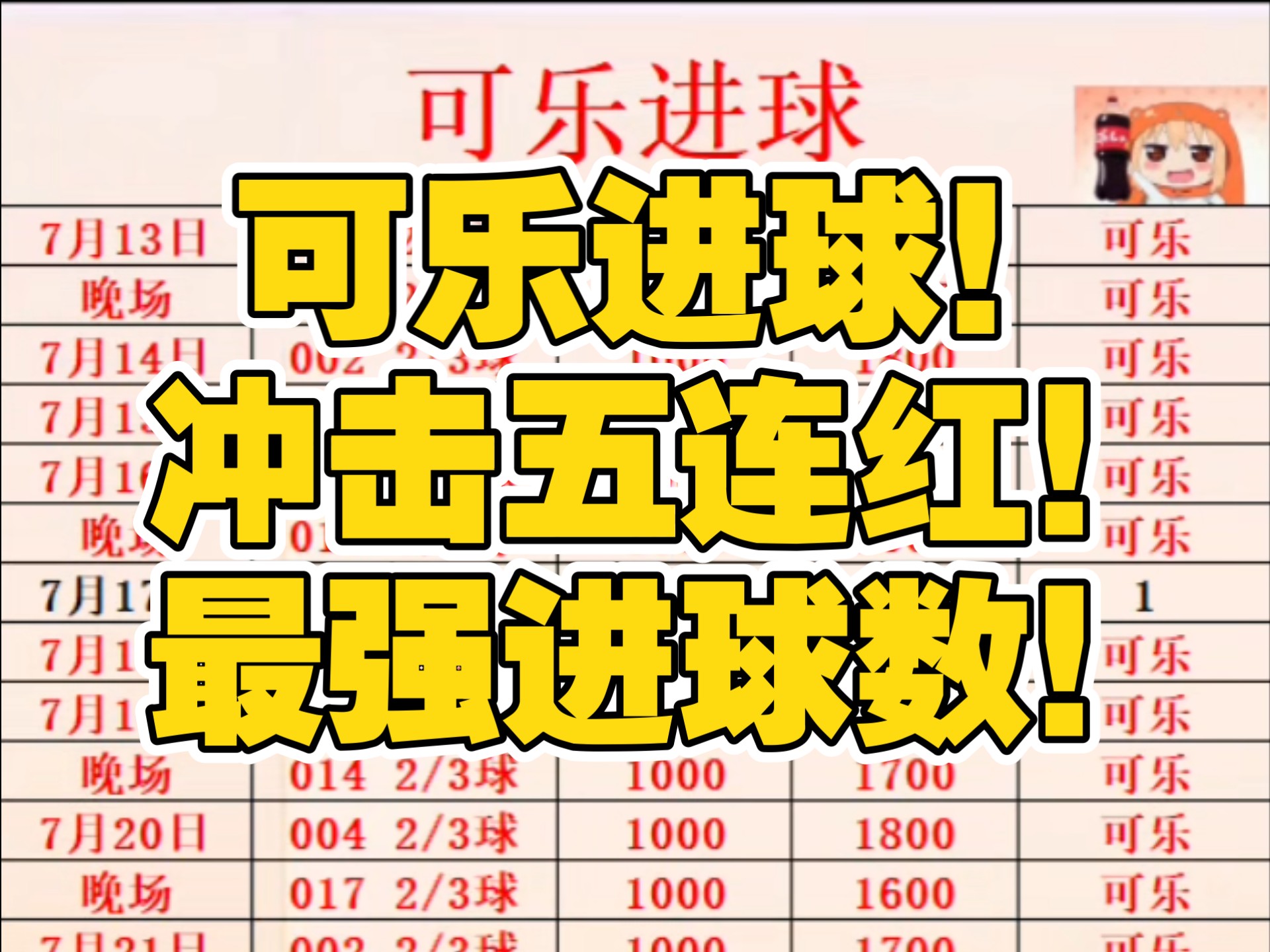 包含谢菲联战胜对手，冲击欧联杯资格的词条