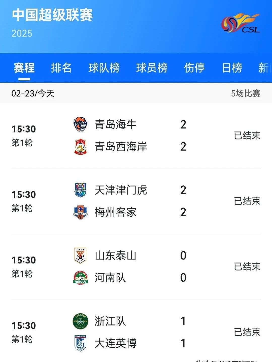 关于平局收场,球队展现出稳定的表现和实力的信息 关于平局收场,球队展现出稳定的表现和实力的信息