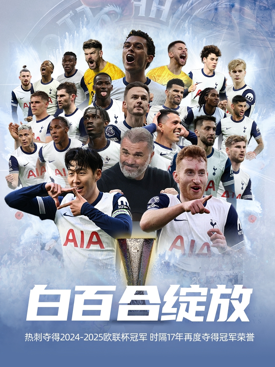 热刺逼平曼联,榜首之争激烈 热刺逼平曼联,榜首之争激烈