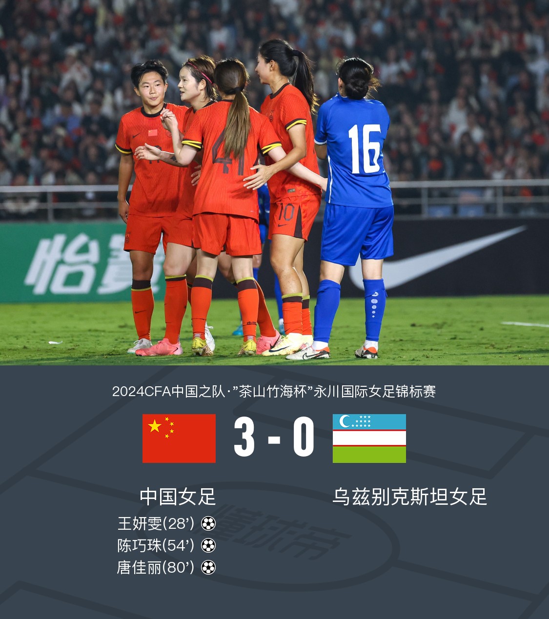 包含斯洛文尼亚女足艰难晋级,为国争光的词条 包含斯洛文尼亚女足艰难晋级,为国争光的词条