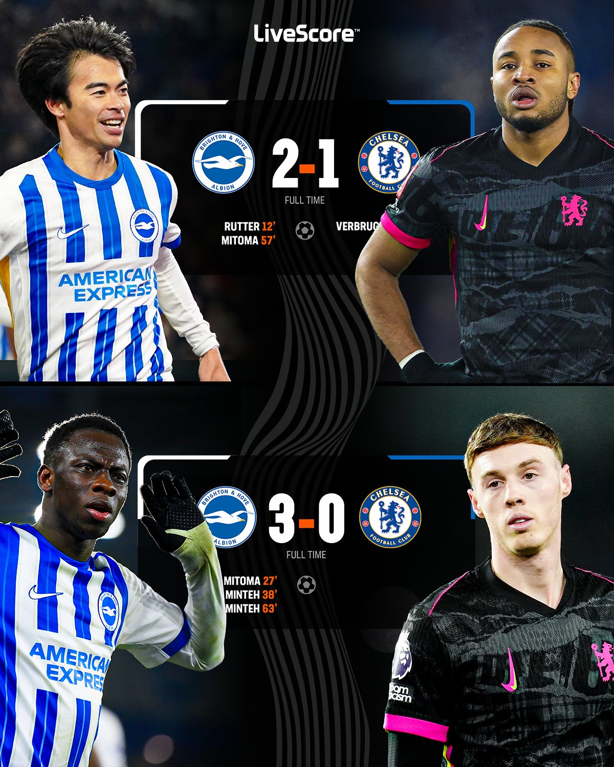 包含布莱顿喜迎首胜,取得重要胜利的词条 包含布莱顿喜迎首胜,取得重要胜利的词条